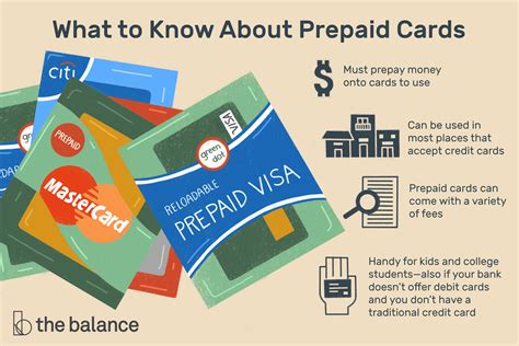 what is a prepaid debit card.